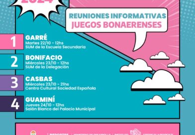 🏅 Reuniones Informativas: Final Provincial de los Juegos Bonaerenses 🏅