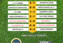 Futbol de la Liga: 6º Fecha Torneo Clausura 2025