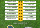 Futbol de la Liga: 5º Fecha Torneo Clausura 2025