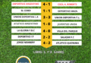 Futbol de la Liga: 8º Fecha Torneo Clausura 2025