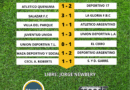 Futbol de la Liga: 7º Fecha Torneo Clausura 2025