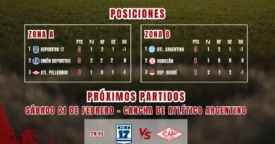 🏆⚽️ Comienza a definirse la Copa Tres Lomas