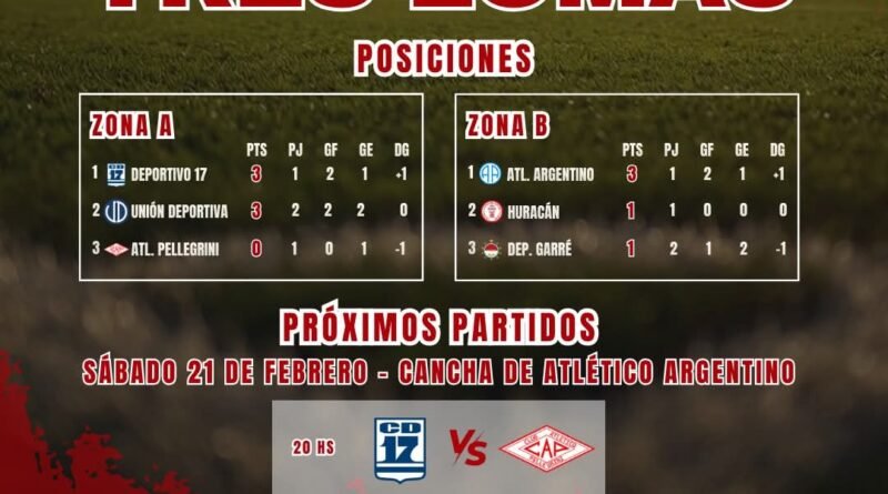 🏆⚽️ Comienza a definirse la Copa Tres Lomas