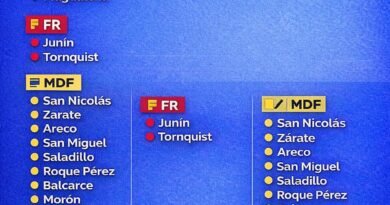 AXEL KICILLOF ES EL NUEVO PRESIDENTE DEL PARTIDO JUSTICIALISTA BONAERENSE