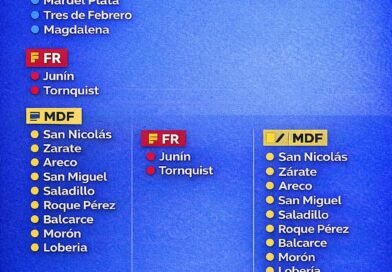 AXEL KICILLOF ES EL NUEVO PRESIDENTE DEL PARTIDO JUSTICIALISTA BONAERENSE