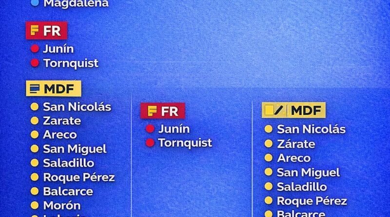 AXEL KICILLOF ES EL NUEVO PRESIDENTE DEL PARTIDO JUSTICIALISTA BONAERENSE