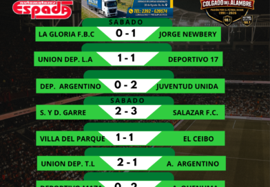 Fútbol de La Liga: Torneo Apertura BOCHA LEIVA 2.ª Fecha