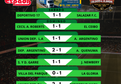 Fútbol de La Liga: Torneo Apertura BOCHA LEIVA 6.ª Fecha