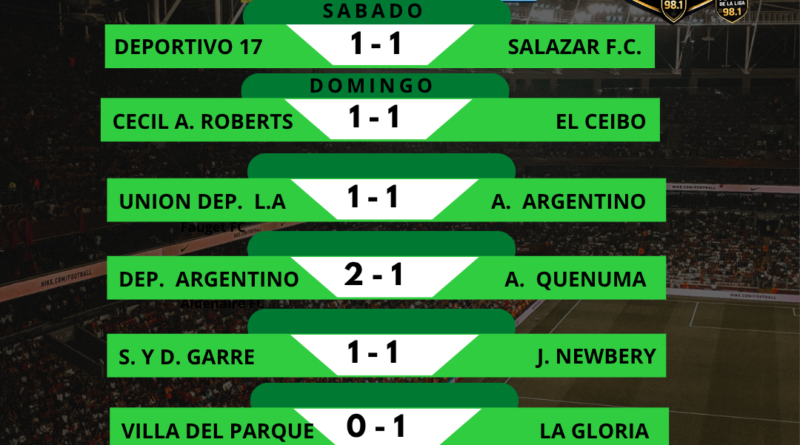 Fútbol de La Liga: Torneo Apertura BOCHA LEIVA 6.ª Fecha