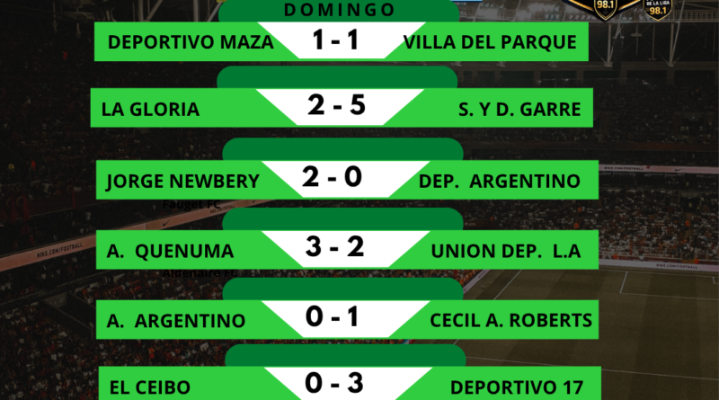 Fútbol de La Liga: Torneo Apertura BOCHA LEIVA 7.ª Fecha