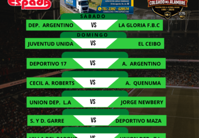 Fútbol de La Liga: Próxima Fecha Torneo Apertura BOCHA LEIVA 8.ª Fecha