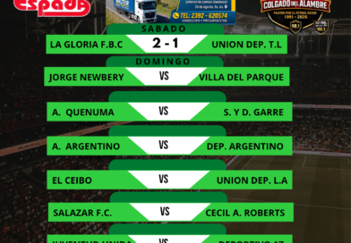 Fútbol de La Liga: Torneo Apertura BOCHA LEIVA 5.ª Fecha