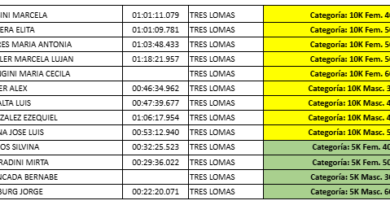 TRES LOMAS PRESENTE EN LA PRIMERA FECHA DE LA MARATÓN 6 CIUDADES