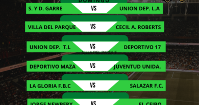 Fútbol de La Liga: Próxima Fecha Torneo Apertura BOCHA LEIVA 13.ª Fecha