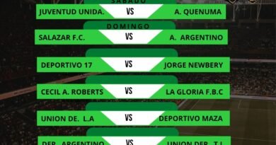 Fútbol de La Liga: Próxima Fecha Torneo Apertura BOCHA LEIVA 10.ª Fecha