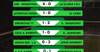 Fútbol de La Liga: Próxima Fecha Torneo Apertura BOCHA LEIVA 9.ª Fecha
