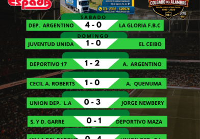 Fútbol de La Liga: Próxima Fecha Torneo Apertura BOCHA LEIVA 9.ª Fecha