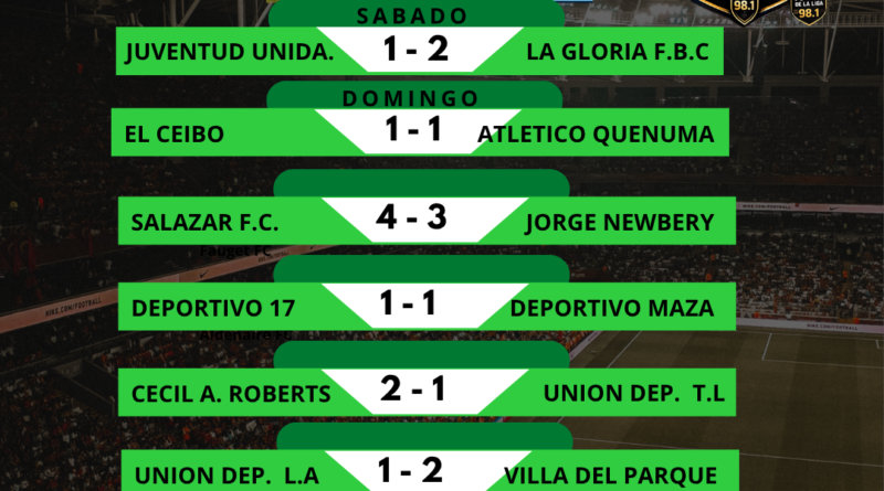 Fútbol de La Liga: Torneo Apertura BOCHA LEIVA 12.ª Fecha