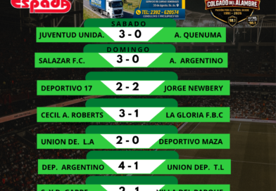 Fútbol de La Liga: Torneo Apertura BOCHA LEIVA 10.ª Fecha