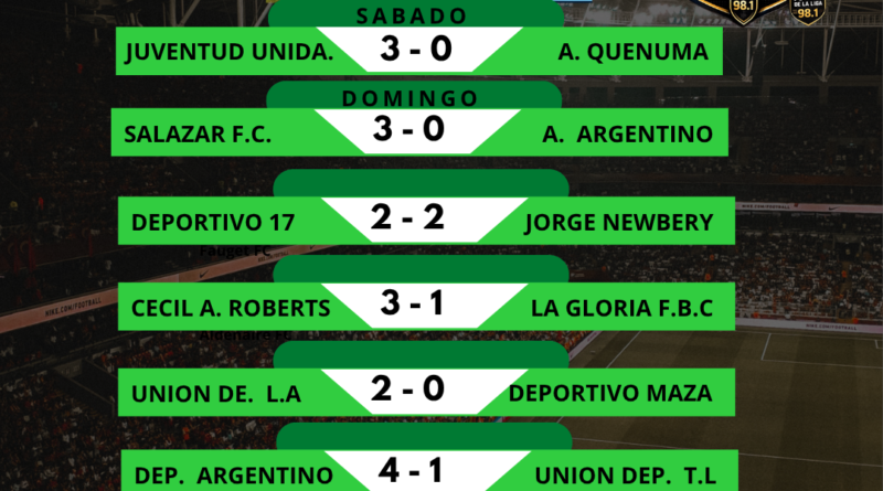 Fútbol de La Liga: Torneo Apertura BOCHA LEIVA 10.ª Fecha