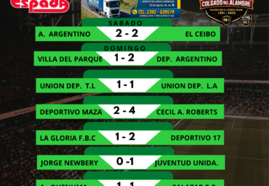 Fútbol de La Liga: Torneo Apertura BOCHA LEIVA 11.ª Fecha