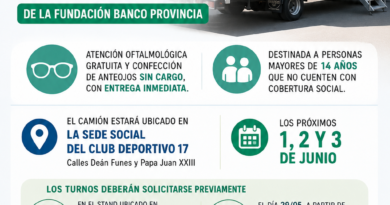 El Partido Justicialista de Tres Lomas informa a la comunidad que los próximos días 1, 2 y 3 de junio visitará nuestra ciudad el camión oftalmológico de la Fundación Banco Provincia.