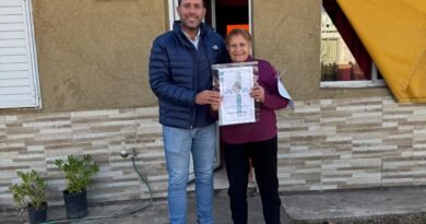 Acceso a la escritura de la vivienda propia