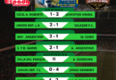 Fútbol de La Liga: Próxima fecha: Torneo Apertura BOCHA LEIVA, se completa la fecha 4.ª.