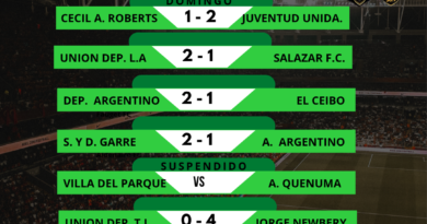 Fútbol de La Liga: Próxima fecha: Torneo Apertura BOCHA LEIVA, se completa la fecha 4.ª.