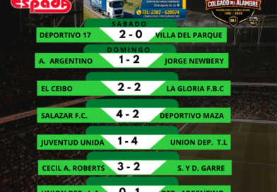 Fútbol de La Liga: Torneo Apertura BOCHA LEIVA 14.ª Fecha
