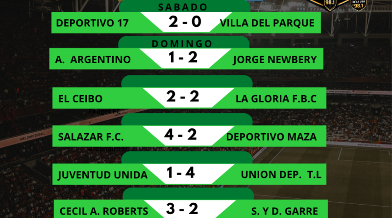 Fútbol de La Liga: Torneo Apertura BOCHA LEIVA 14.ª Fecha