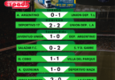Fútbol de La Liga: 2° fecha: Torneo Clausura Matias Carini.
