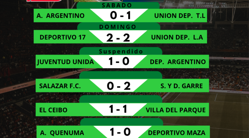Fútbol de La Liga: 2° fecha: Torneo Clausura Matias Carini.