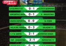 Fútbol de La Liga: 1°  fecha: Torneo Clausura Matias Carini.