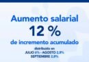 📢 AUMENTO SALARIAL PARA TRABAJADORES MUNICIPALES
