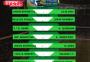 Fútbol de La Liga: Próxima 5.ª fecha: Torneo Clausura Matías Carini.