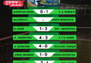 Fútbol de La Liga: 4.ª fecha: Torneo Clausura Matías Carini.