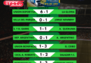 Fútbol de La Liga: 5.ª fecha: Torneo Clausura Matías Carini.