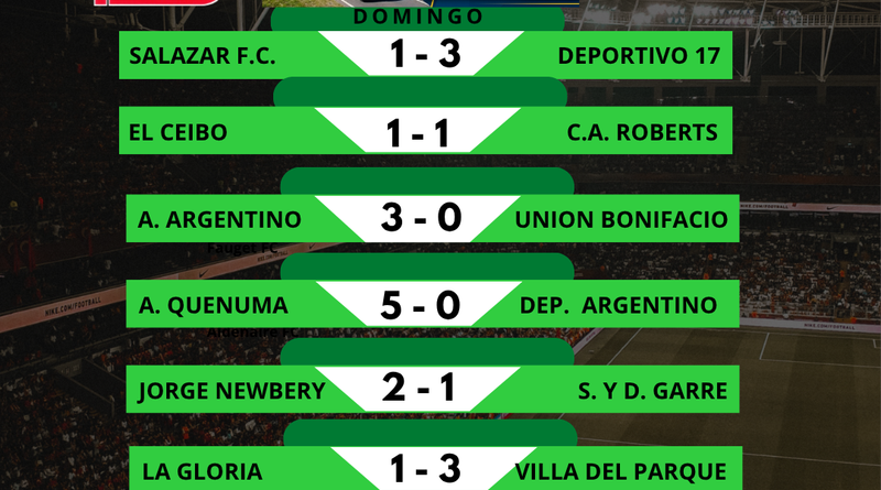 Fútbol de La Liga: 6.ª fecha: Torneo Clausura Matías Carini.