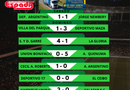 Fútbol de La Liga: 7.ª fecha: Torneo Clausura Matías Carini.