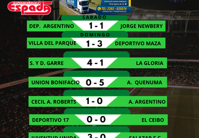 Fútbol de La Liga: 7.ª fecha: Torneo Clausura Matías Carini.