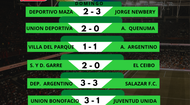 Fútbol de La Liga: 3° fecha: Torneo Clausura Matias Carini.