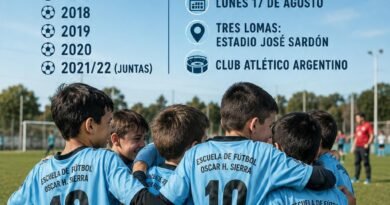 ⚽ ENCUENTRO DE FÚTBOL INFANTIL EN TRES LOMAS