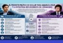 El proyecto político de Kicillof para ganarle a Mieli y la estrategia reeleccionista del oficialismo