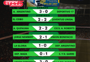 Fútbol de La Liga: 8.ª fecha: Torneo Clausura Matías Carini.