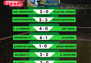 Fútbol de La Liga: 11. Fecha: Torneo Clausura Matías Carini.