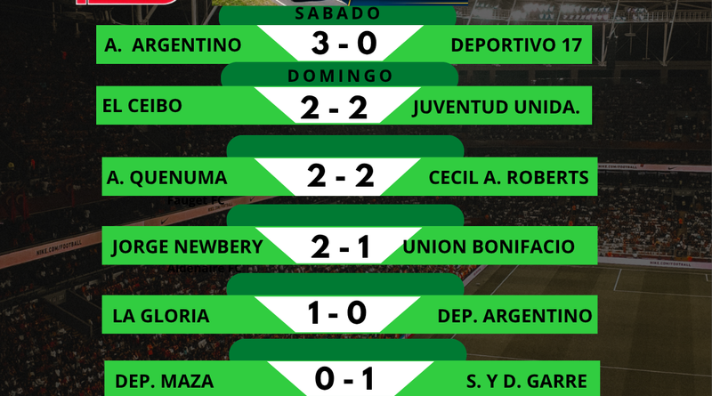 Fútbol de La Liga: 8.ª fecha: Torneo Clausura Matías Carini.