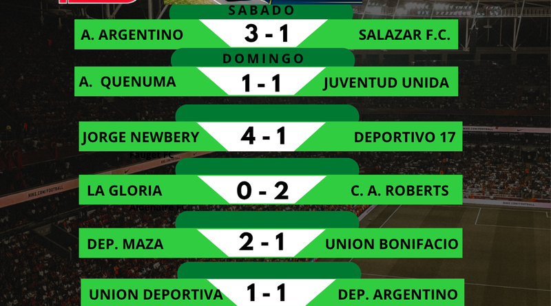 Fútbol de La Liga: 10. Fecha: Torneo Clausura Matías Carini.
