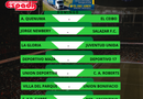 Fútbol de La Liga: Próxima 12.ª fecha: Torneo Clausura Matías Carini.