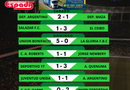 Fútbol de La Liga: 9.ª fecha: Torneo Clausura Matías Carini.